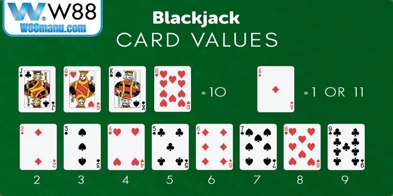 Edge Sorting là một bí quyết chơi được đánh giá cực kỳ cao